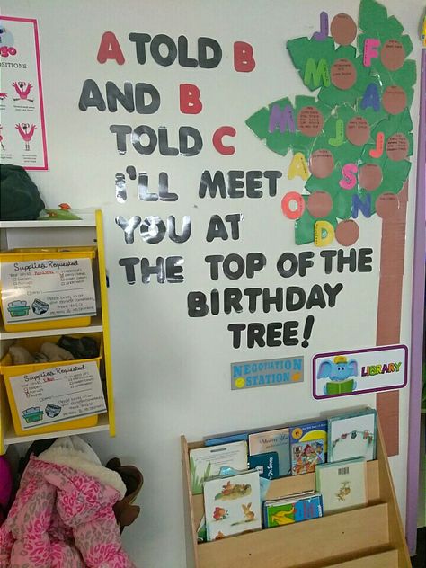 Birthday Bulletin Boards Cupcakes, Birthday Boards Infant Classroom, Birthday Board Infant Classroom, Birthday Boards Preschool, Birthday Tree Classroom, Fall Infant Birthday Board, Birthday Board For Infant Classroom, Birthday Board Ideas For Preschool, Happy Birthday Classroom Display