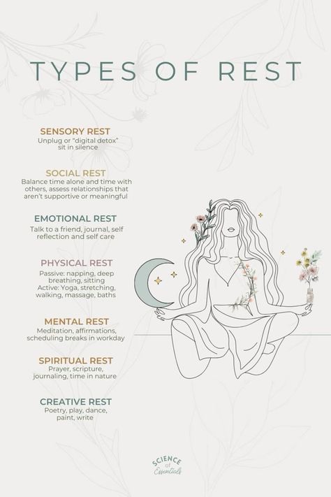 Types Of Rest, Nervus Vagus, Nature Poster, Mental Health Facts, Art Design Ideas, Mental Health Therapy, Health Routine, Energy Healing Spirituality, Wall Art Ideas