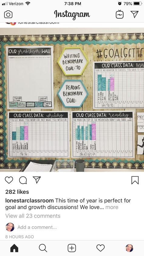 Reading Goals Bulletin Board, Grammar Wall, Goals Bulletin Board, Data Walls, Data Boards, Data Wall, Reading Goals, 5th Grades, Classroom Management