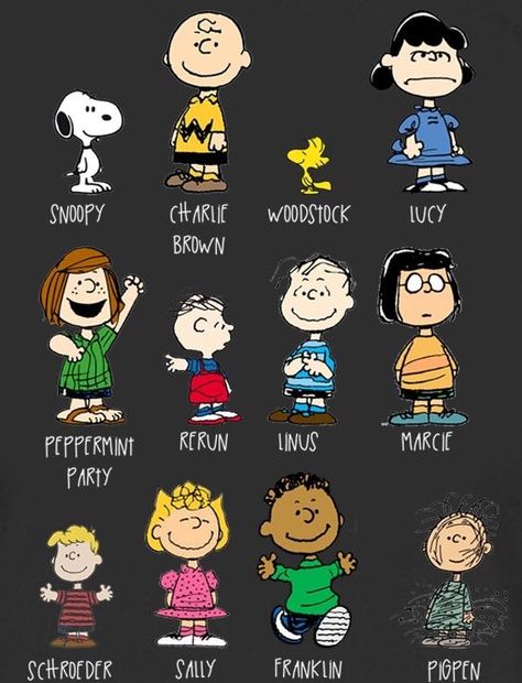 The Peanut Gang Charlie Brown Characters, Bibliotheque Design, Snoopy Funny, Peanuts Cartoon, Peanuts Characters, Snoopy Wallpaper, Snoopy Quotes, Peanuts Christmas, Snoopy Pictures