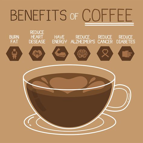 Tea Infographic, Benefits Of Drinking Coffee, I Love Coffe, Coffee Vs Tea, Benefits Of Coffee, Coffee Health, Coffee Infographic, Coffee Facts, Info Graphic