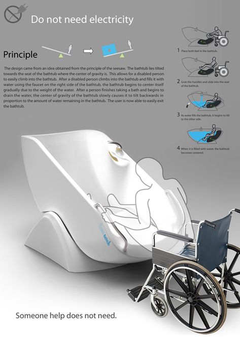 Wheelchair Accessible Shower, تصميم دورة مياه, Boy's Rooms, Bathtub Design, Aging In Place, Tiny Bathrooms, Production Design, Inclusive Design, New Inventions