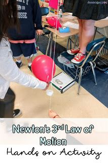 Engaging Students in Learning about Force and Newton's Laws of Motion - Teaching Muse Newton’s Laws Of Motion Activities, Force And Motion Activities Middle School, Forces And Motion Activities, Force Of Motion Activities, Newton's 3rd Law Of Motion Activities, Newtons Laws Of Motion Activities Middle School, Physical Science Worksheets, Forces In Motion Activities, Newton's First Law Of Motion Activities