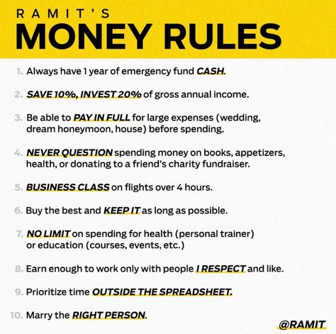 Ipon Challenge, Financial Savings, Budget Percentages, Money Rules, Ramit Sethi, Accounting Classes, Financial Empowerment, Business Chart, Money Saving Methods