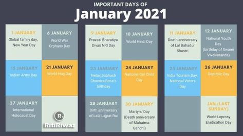 https://www.ritiriwaz.com/national-and-international-important-days-in-january/ #januaryimportantdays #impostantdaysinjanuary #janimportantdays #january2021 #january Nri Day, Republic Day Indian, Martyrs' Day, National Day Calendar, Flags With Names, Tourism Day, Family World, Army Day, Indian Army