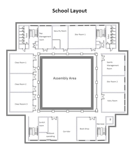 Modern school layouts can range from modest private schools with a single main building to sprawling public schools with hundreds of students. However, all great modern school layouts should share similar safe structural designs, non-toxic and eco-friendly materials, and features that promote a more comfortable, stimulating environment. Many schools with deep historical roots can improve their institution by designing modern, sustainable additions while preserving their older school buildings. A School Plans Architecture Design, School Plans Layout, Plan Of School Architecture, School Building Design Ideas, Building A School, School Building Plans Architecture, Boarding School Layout Plan, Private School Layout, School Campus Layout