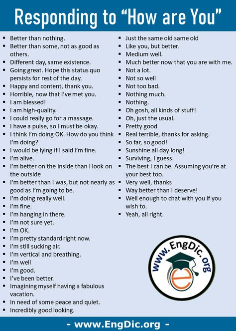 How Are You In Different Ways, How Are You Synonyms, Reply To How Are You, Sarcastic Reply To How Are You, How Much Do You Love Me Reply, How To Think In English, Responses For How Are You, How To Reply How Are You, Answers To How Are You