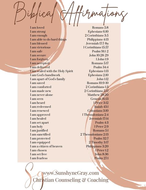 Get your free printable PDF of Biblical Affirmations- Learn what the Great I Am says about you! 31 Scriptures to outline your Identity in Christ. #mentalhealth #christiancounseling #identity #affirmations Scripture Who God Says I Am, I Am Biblical Affirmations, Biblical Self Affirmations, Daily Bible Affirmations For Women, What God Says About Me Scriptures, Scriptures For Career, What God Says About You Scriptures, God Says I Am Scriptures, Postive Afframations Bible