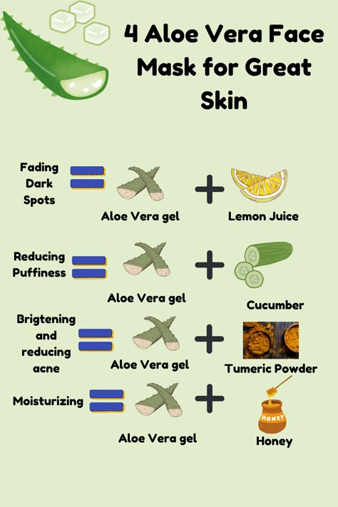 Here are some aloe vera masks you can try out for great, healthy skin ♡ Aloe Vera Hacks For Skin, Things To Use Aloe Vera For, Homemade Face Masks With Aloe Vera, How To Do Aloe Vera Gel, Aloe Vera And Honey Face Mask, Things To Make With Aloe Vera, Aloe Vera For Face Benefits, What Does Aloe Vera Do To Your Face, Skin Care With Aloe Vera