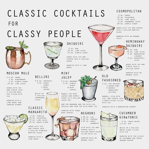 Classy People, Classic Cocktail Recipes, Boozy Drinks, Cocktail Drinks Recipes, Alcohol Drink Recipes, Drinks Alcohol Recipes, Alcohol Recipes, Classic Cocktails, Mixology