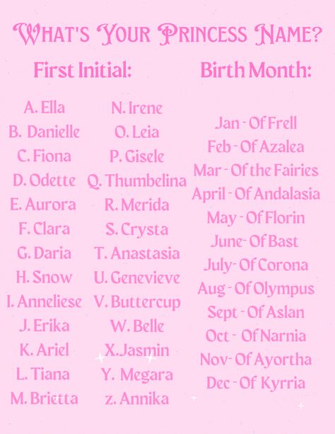 Princess Names, Funny Name Generator, Ninja Name, Disney Princess Names, Princess Name, Love You Mom Quotes, Disney Names, Disney Barbie, Fantasy Character Names