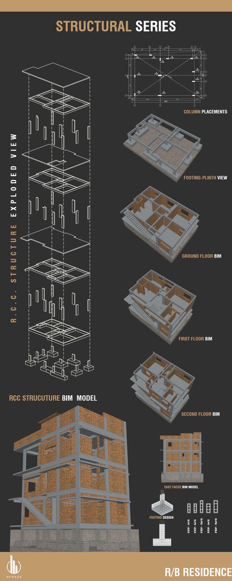 Structure Analysis Architecture, Structural Analysis Architecture, Design Section Architecture, Structural Analysis Engineering, Construction Model Architecture, Architecture Building Analysis, Architecture Structural Diagram, Bim Modeler Portfolio, Architecture Construction Drawing