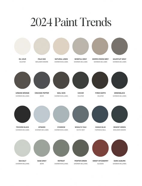 2024 Paint Color Trends #into #Glimpse #Color #Wall #InteriorDesign #the #HomeDecorating #Trends #HouseGoals #Future #2024 #Interior #DecorTips #Design #of #A Sherwin Williams Color Palette 2024, 2024 Home Paint Color Trends, Behr Paint Pallets For Home, Painting Trends 2024, Interior Paint Trends 2024, Sherwin Williams Colors 2024, Popular Paint Colors 2024 Living Room, Dining Room Colors 2024, Whole House Color Palette 2024