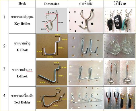 Diy Pegboard Hooks, Diy Hooks For Hanging, Pegboard Hacks, Diy Peg Board, Pegboard Craft Room, Diy Pegboard, Display Hooks, Pegboard Garage, Organizing Tools