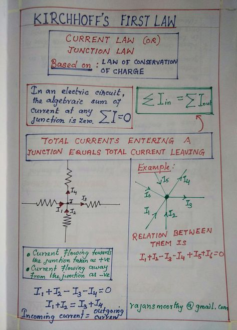 Visit the post for more. Electricity Notes Physics, Kirchoff Law, Class 11 Physics Notes Laws Of Motion, Kinematics Physics Notes Class 11, Physics Important Formulas For Neet, Jee Physics, Neet Physics, Class 10 Science Notes Physics Electricity, What Is Electricity