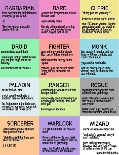 How To Play Dnd, Rogue Dnd, Monk Dnd, Dnd Cleric, Dnd Wizard, Dnd Bard, Dnd Druid, Dnd Stories, Dungeons And Dragons Memes