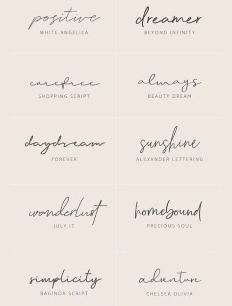 Dainty Tattoo Writing, Fonts For Small Tattoos, Small Cursive Tattoo Fonts, One Word Cursive Tattoo, Tattoo Fonts Dainty, Cursive Words Tattoos, Tetovaze Tekst, Dainty Font Tattoo, Tattoo Writing On Arm