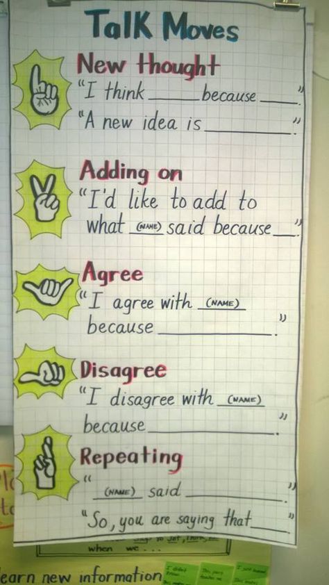 Classroom discourse anchor Discourse In The Classroom, Student Discourse Anchor Chart, Talk Moves Anchor Chart Classroom, Accountability Talk Anchor Chart, Academic Discourse Anchor Charts, Student Discourse Strategies, Classroom Discussion Strategies, Accountable Talk Anchor Chart, Math Talk Moves