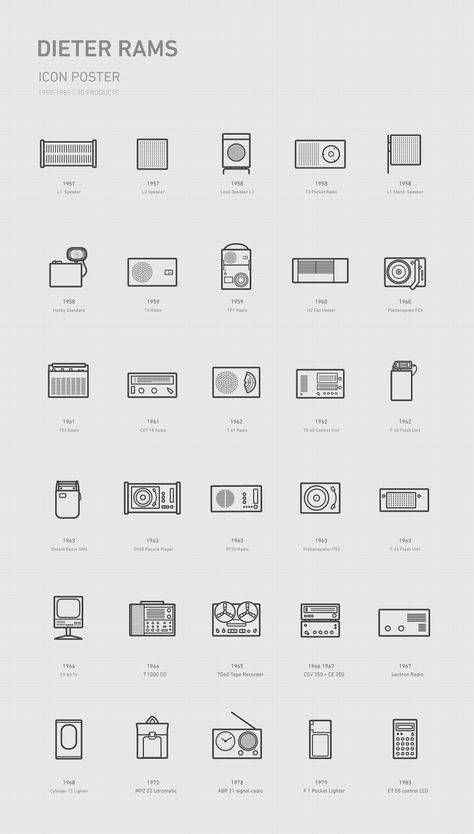 Braun x Dieter Rams icon on Behance Braun Dieter Rams, Dieter Rams Design, Minimalist Graphic Design, Braun Design, Dieter Rams, Objet Design, Catalog Design, Design Language, Design Graphique