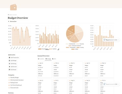 10 Best & Free Notion Budget Templates (2024) Notion Money Template, Excel Finance Budget Templates, Notion Budget Template Free, Budget Template Notion, Budget Planner Notion, Notion Finance Template, Notion Budget Template, Personal Notion, Notion Templates For Students