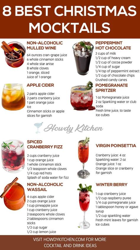 A vibrant guide to 8 festive Christmas mocktails, featuring delicious drinks like Non-Alcoholic Wassail and Virgin Poinsettia, perfect for family-friendly holiday parties. Christmas Mimosa Mocktail, 8 Best Christmas Mocktails, Mock Christmas Cocktails, Holiday Cocktails And Mocktails, Big Batch Christmas Mocktails, Classic Mocktail Recipe, Holiday Drinks Mocktail, Christmas Cocktail And Mocktail, Christmas Non Alcoholic Cocktails