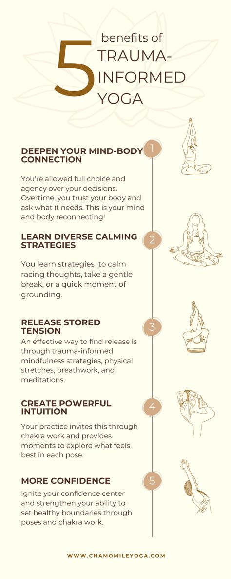 Did you know the benefits of trauma-informed yoga go beyond just a more flexible body? These five benefits are only a few of the fifteen I list in this blog post! I invite you to read the post to learn more benefits of your trauma-informed yoga practice and if this is a good fit for you and your holistic healing! Did You Know Yoga Facts, Yoga Content Ideas For Instagram, Teaching Yoga Lesson Plans, Therapy Modalities, Holistic Yoga, Holistic Food, Yoga Go, Somatic Healing, Somatic Exercises