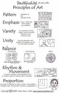 principles of art handout. if i ever want to start teaching art again... or just my kids, maybe Art Handouts, Art Theory, Art Basics, Elements And Principles, Art Worksheets, Principles Of Art, Art Curriculum, Principles Of Design, Homeschool Art