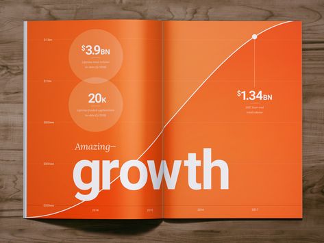 Company Growth Infographic by Andrew Fisher Growth Infographic, Report Layout, Master Thesis, Data Visualization Design, Annual Report Design, Data Design, Documents Design, Report Design, Graph Design