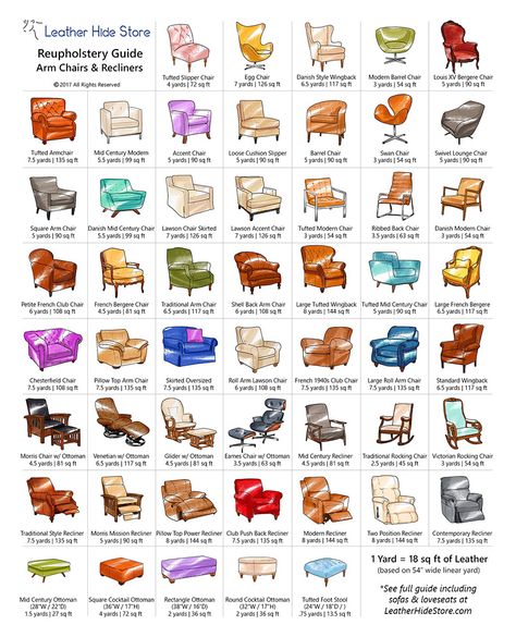 Learn how much fabric you need to reupholster your chairs! #contemporary #recliner #seating #contemporaryrecliners Arm Chair Reupholster Diy, How Much Fabric To Reupholster A Chair, Reupholster Arm Chair, Reupholster Recliner, How To Reupholster A Chair, Diy Arm Chair, Chair Fabric Ideas Reupholster, Chair Upholstery Ideas, Reupholster Chair Diy