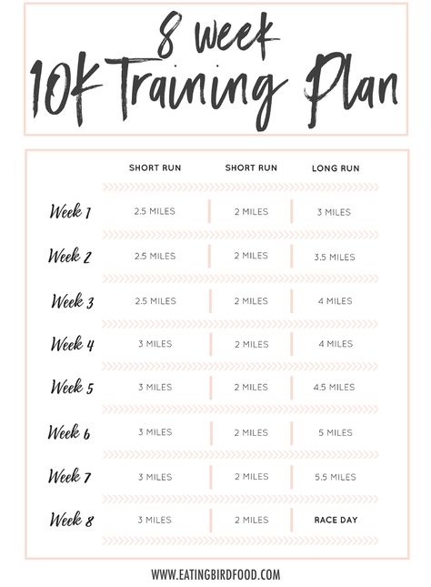 8 Week 10K Training Plan 10k Training Plan, 10k Training, Running Training Plan, 5k Training Plan, Fitness Training Plan, Training For A 10k, Running Plan, Marathon Training Plan, Race Training