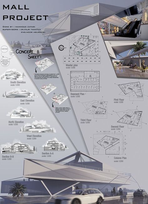 Art School Architecture Design, Mall Project Architecture, Layout Architecture Design, Architecture Poster Design Graphics, Mall Architecture Design, Architecture Panel Design, Poster Design Architecture, Architect Presentation, Architect Poster