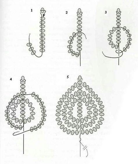 Tuto création de feuilles pour le serre tête Flower Pedals, Beaded Flowers Patterns, Seed Bead Flowers, French Beaded Flowers, Art Perle, Beaded Leaf, Beading Techniques, Seed Bead Tutorial, Beaded Crafts