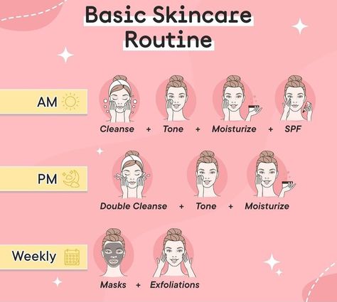 2 Step Skincare Routine, Simple Affordable Skincare Routine, Skin Care Routine Basic, Morning Skincare Order, Simple Night Skin Care Routine, Short Skincare Routine, Simple Skincare Routine For Beginners, Skincare Routine In Order, Minimal Skincare Routine