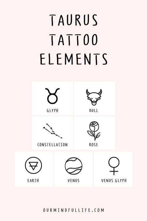 Taurus symbols and elements explained - Taurus tattoos are more than bulls. Here is a list of Taurus elements to add some twists to your ink. Bull Skull Tattoos, Taurus Symbols, Taurus Tattoo, Cowgirl Tattoos, Our Mindful Life, Astrology Tattoo, Small Girly Tattoos, Horoscope Tattoos, Tato Henna