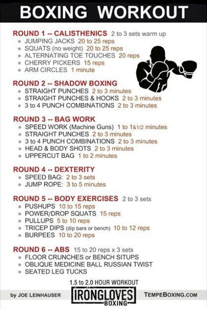 Boxer Workout, Boxing Workout Routine, Boxing Routine, Boxing Workout Beginner, Home Boxing Workout, Boxing Workouts, Fighter Workout, Boxing Training Workout, Boxing Drills