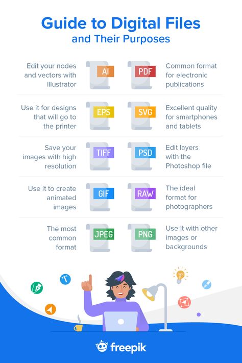 If you are just starting out on your graphic design career, you might still not know all the different types of digital file formats we use on a regular basis. Click on the pin to read! #Freepik #FreepikCompany #tips #digitalfiles #vector #images #digitalimages #video #infographic File Types Graphic Design, How To Start Graphic Design, Graphic Design Freelance Tips, Graphic Design Notes, Graphic Design Classroom, Graphic Design Theme, Video Infographic, Graphic Design Teacher, Line Graphic Design