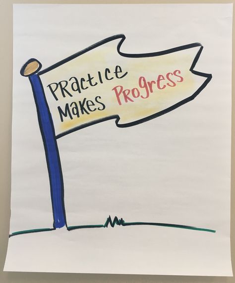 Practice Makes Progress! What do you struggle with when it comes to flipcharts and drawing ideas? https://seeincolors.com/about/ #visualthinking #creativity Practice Makes Progress, Things To Come