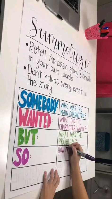 Summarizing Anchor Chart | Summarize Text | Teaching Reading | Reading Skills | Teaching Ideas in 2022 | Reading anchor charts, Upper elementary resources, Reading skills Anchor Charts Reading, Reading Workshop Anchor Charts, Summarizing Anchor Chart, Ela Anchor Charts, Classroom Anchor Charts, 4th Grade Writing, Reading Anchor Charts, 5th Grade Classroom, Upper Elementary Resources