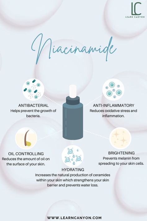 Niacinamide, also known as nicotinamide, is a form of vitamin B3. It is water-soluble and can be found in various foods, including meat, fish, and dairy products. Niacinamide is also used in skincare products due to its many benefits for the skin Benefits Of Skincare, Niacinamide Benefits Skin Care, Luxe Skincare, Face Cleaning Routine, Niacinamide Benefits, Esthetician Life, Aloe Vera Benefits, Skin Facts, Skin Care Business