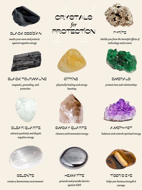 digital artwork of crystals for protection and their meanings Crystals Against Negative Energy, Crystals For Shielding, Crystals That Protect From Evil, Crystal Protection Spell, Crystals For Sleep Protection, Crystals For Moms, Stones For Concentration, Crystals To Protect From Evil Spirits, Crystals To Ward Off Negative Energy