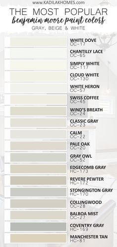 Master Remodel, Benjamin Moore Paint Colors, Balboa Mist, Edgecomb Gray, Painting Gold Leaf, Zimmer Diy, Benjamin Moore Gray, Leaf Painting, Neutral Paint Colors