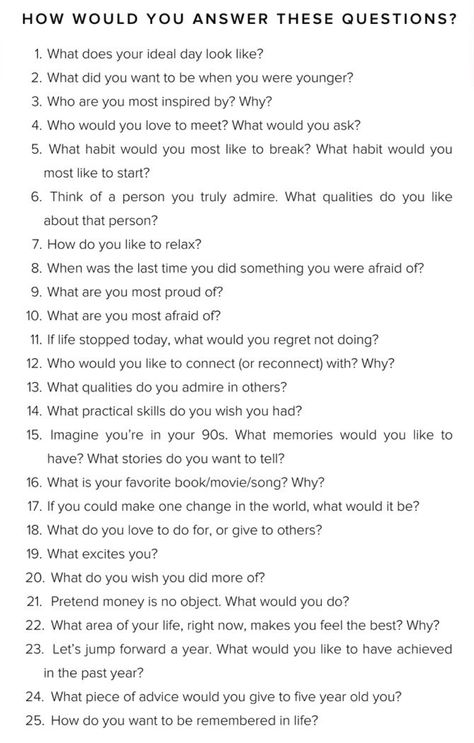 Daily Questions To Ask Your Boyfriend, Intellectual Questions To Ask, What To Talk About On A Date, Deep Friendship Questions, What Would You Do Questions, How Well Do You Know Me Questions Couple, Rapid Fire Questions List, Get To Know Each Other Questions, Qotd Questions