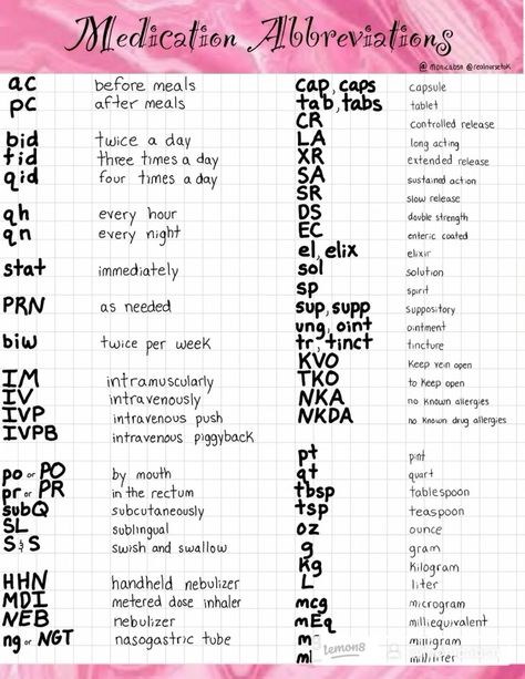 Medical Abbreviations Nursing, Clinical Medical Assistant Notes, Medication Abbreviations, Med Term Notes, Medical Abbreviations Cheat Sheets, Nurse Abbreviations, Medical Terminology Notes, Medication Technician, Pediatric Medical Assistant