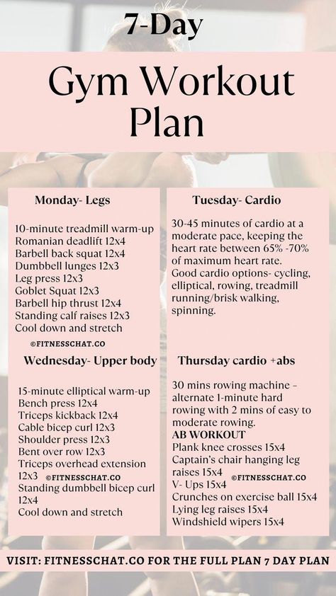 womens gym workout plan pdf - 7 day gym workout plan with PDF #BestDietForQuickWeightLoss Gym Regimen For Beginners, Toji Build, Womens Gym Workout Plan, Workout Programs For Women Gym, Gym Routine Women Workout Plans, Gym Routine For Beginners Workout Plans, Womens Gym Workout, Beginner Gym Workout For Women, Gym Routine For Beginners