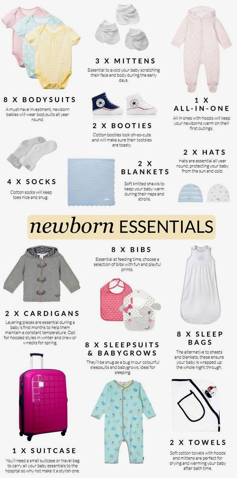 Newborn Clothes Checklist, Newborn Essentials Checklist, Baby Essential Checklist, Newborn Necessities, Newborn Needs, Baby Sleep Problems, Baby Necessities, Baby Prep, Baby List