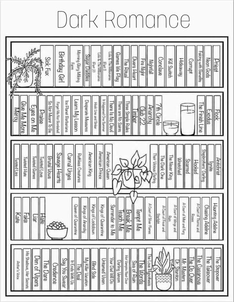 Tbr Bookshelf Template, Book Shelf Journal Template, Cawpile Book Rating, Book Shelf Template, Booktok Checklist, Tbr List Template, Reading Journal Bookshelf, Tbr Template, Bookshelf Template