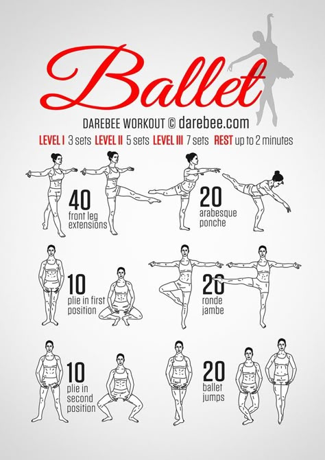 Ballet Workout - i think i will try this out today :) Darebee Workout, Ballerina Workout, Dance Stretches, Ballet Workout, Ballet Exercises, Dancer Workout, Jitterbug, Lindy Hop, Swing Dancing