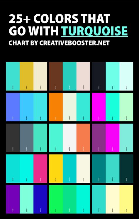 Turquoise Complementary Colors, Color Combination With Turquoise, Colors That Go With Turquoise Outfits, Turquoise Matching Colors, Tourquise Color Combination, What Colours Go With Turquoise, Outfit Hijau Tosca, Yellow And Turquoise Outfit, What Colors Go With Turquoise