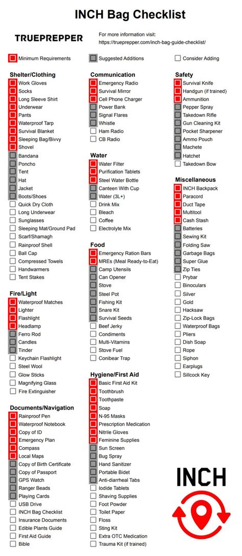 INCH Bag List, Guide, and Checklist Emergency Go Bag List, Inch Bag Checklist, Runaway Bag List, Bugout Bag List For Family, Prepping Lists Emergency Preparedness, Things To Stock Up On For Emergency, Shtf Preparedness List, Emergency Go Bag Checklist, 72 Hour Kits Checklist