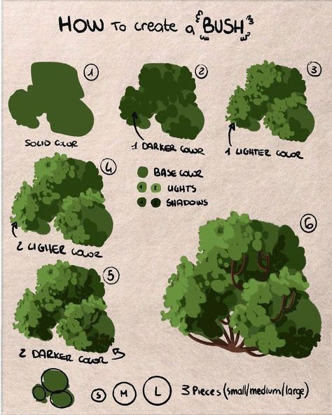 🍬 Procreate Free Brushes 🍬 on Instagram: “How to draw bush 🌿 by @valentart_ ⠀ #young_artists_helps #youngartistshelp #speedarts #procreate5 #procreate5x #procreateillustrations…” 숲 사진, Concept Art Tutorial, Digital Painting Techniques, Seni Dan Kraf, Digital Art Beginner, Soyut Sanat Tabloları, 수채화 그림, Digital Painting Tutorials, Landscape Drawings